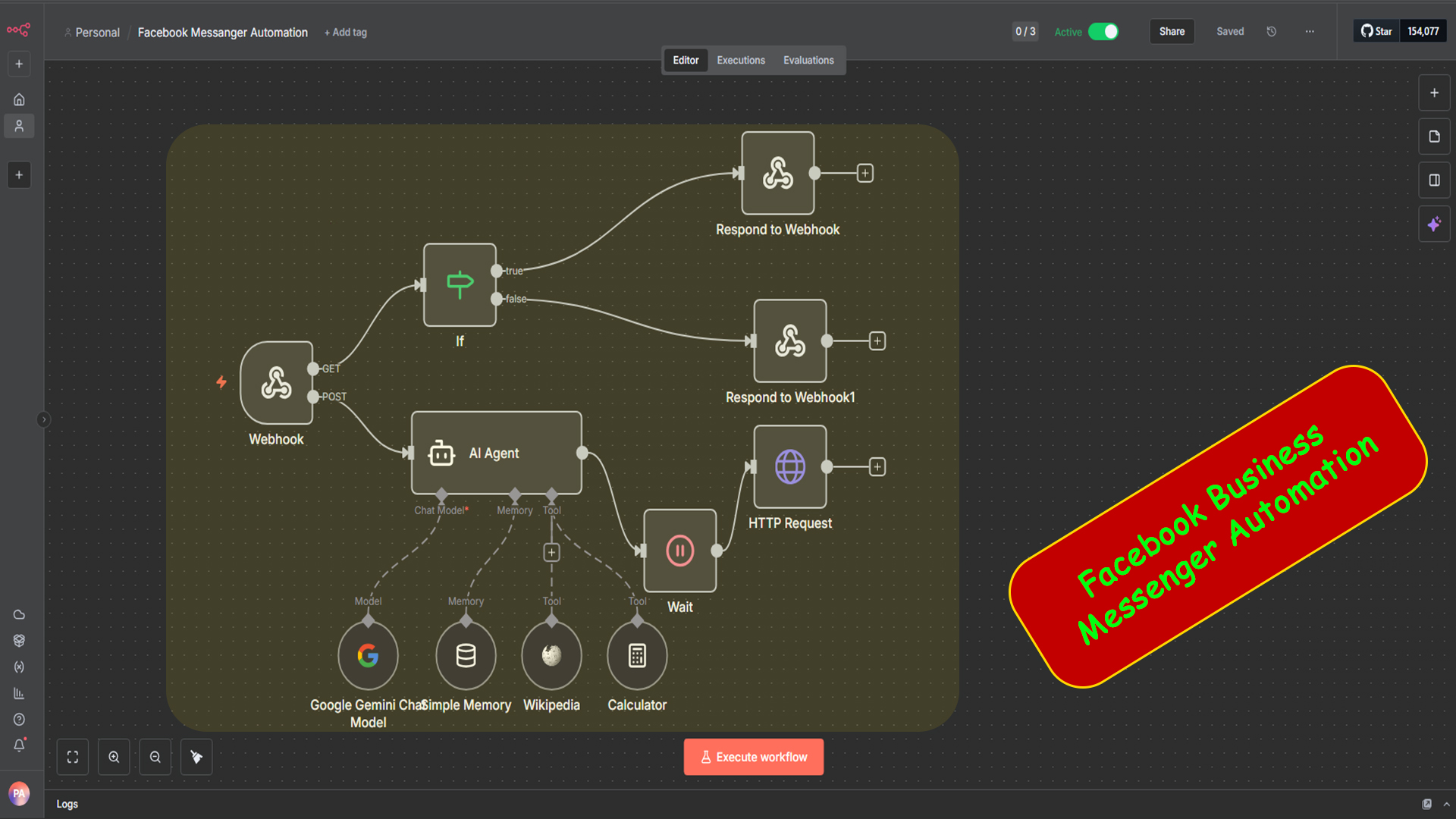 N8N Facebook Business Messenger Automation
